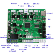 Load image into Gallery viewer, 2018 Upgrade CR-10S 3D Printer Parts Replacement Motherboard Control Mainboard + LCD Display Screen
